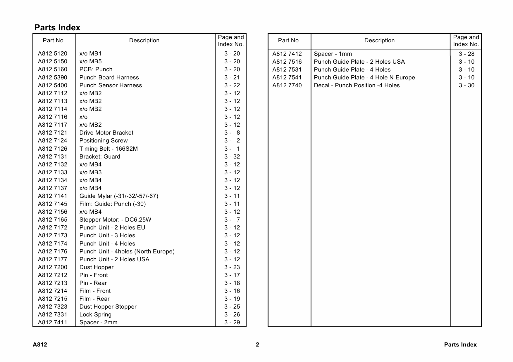 RICOH Options A812 PUNCH-UNIT-TYPE-850 Parts Catalog PDF download-5